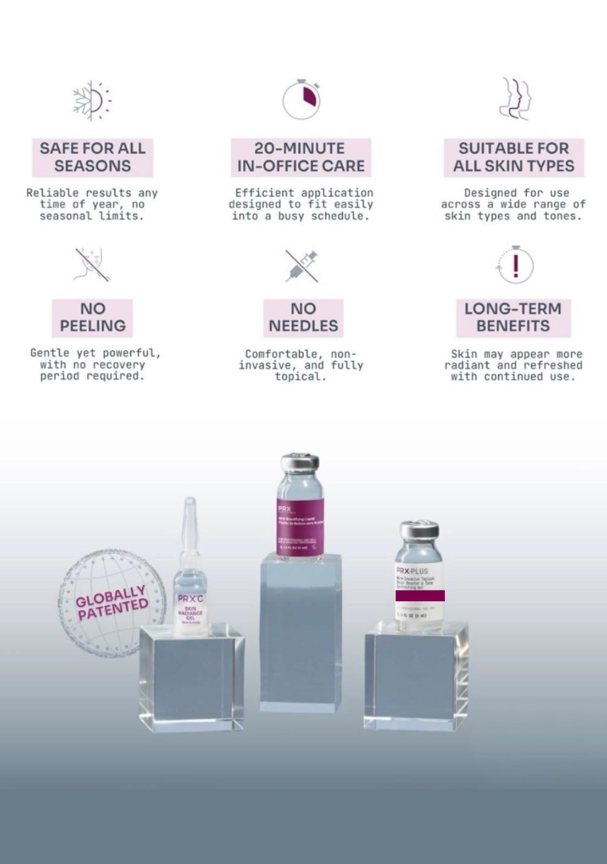 (Second Presale) Spalina Italian Glow Treatment Series