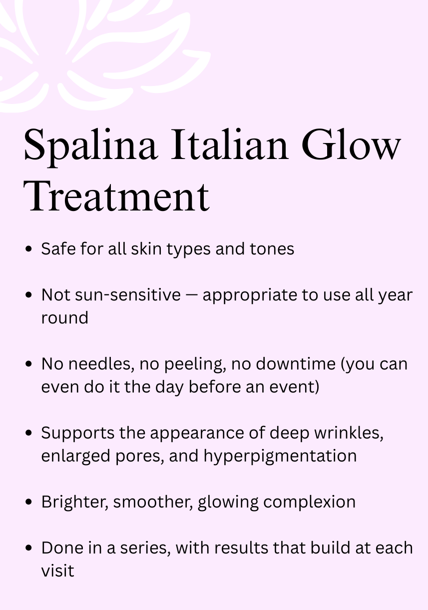 (Second Presale) Spalina Italian Glow Treatment Series